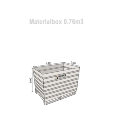 Materialbox